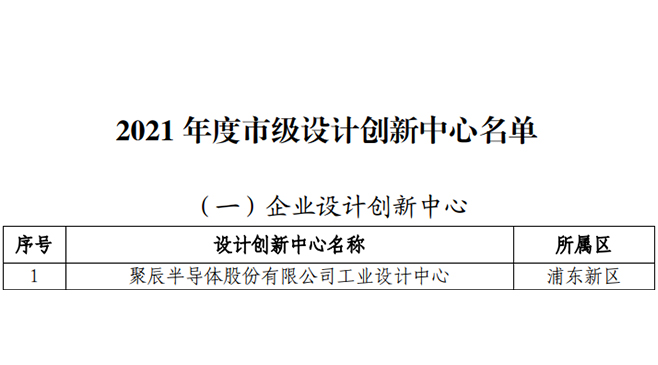 再添喜讯 | 尊龙凯时人生就是博半导体获评2021年度上海市级设计创新中心